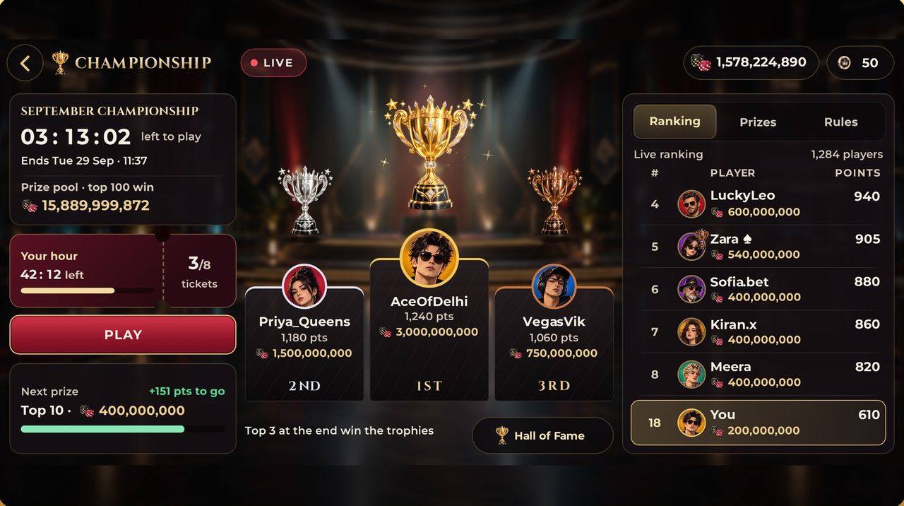 Monthly Championship screen with the live ranking and gold, silver and bronze trophies